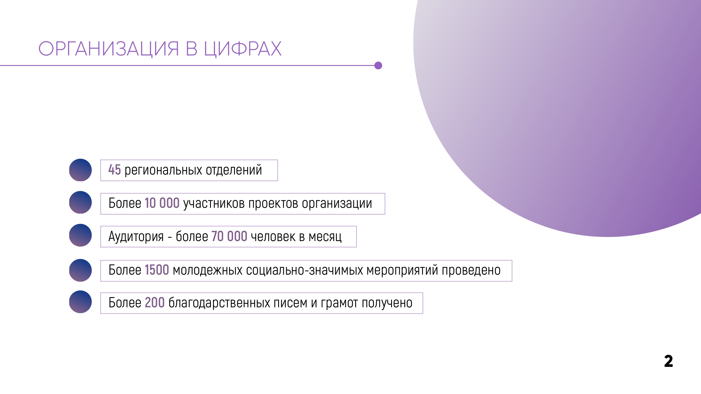 presentation