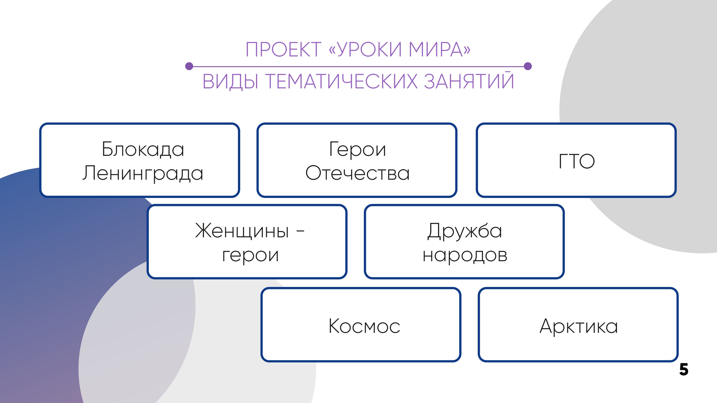 presentation