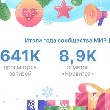 ПОДВОДИМ ИТОГИ