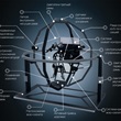 Инновации